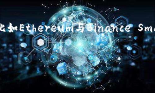 要查询TokenIM（或其他区块链项目）的哈希值，可以按照以下步骤进行。请注意，继承区块链的通用特性，哈希值通常用于确认交易或记录状态。以下提供了一种有效查询哈希值的方法：

### 步骤1：获取合适的信息
首先，你需要确认你要查询的内容是什么。哈希值通常用于交易、区块等信息。如果你有交易ID或区块号，可以直接进行查询。

### 步骤2：访问区块链浏览器
大多数区块链都会有官方或第三方区块链浏览器用于查询相关数据。你可以在网上搜索“TokenIM区块链浏览器”或与TokenIM相关的区块链浏览器。

### 步骤3：输入相关信息
在浏览器中，通常会有一个搜索框，你需要输入你想要查询的哈希值（如交易ID或区块号），然后点击搜索。

### 步骤4：查看查询结果
如果哈希值有效，你应该能够看到与这个哈希值相关的交易详细信息，包括交易状态、时间戳、发送和接收地址、交易金额等等。

### 常用的区块链浏览器
- **Etherscan**（针对Ethereum）: 如果TokenIM基于以太坊网络，你可以使用Etherscan。
- **BscScan**（针对Binance Smart Chain）: 如果TokenIM使用币安智能链，可以使用BscScan。
- **TokenIM官方网站**: 有些项目会提供自己的查询工具，建议到TokenIM的官方网站查看。

### 提示
- 一定要确保你输入的哈希值或ID是正确的，并且在相应的链上进行查询，比如Ethereum与Binance Smart Chain的交易记录是不同的。
- 如果你碰到任何问题，也可以访问相关的社区或论坛寻求帮助。

如果你还有其他问题或需要更具体的帮助，请说明！