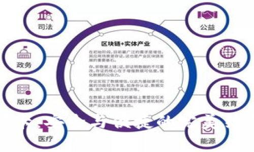 揭秘Tokenim密码卡：安全与便捷的完美结合，你准备好了吗？