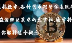 “Tokenim权重”并不是一个