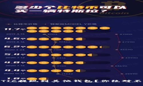 如何轻松将欧易MATIC提现到其他钱包？你绝对不能错过的实用指南！