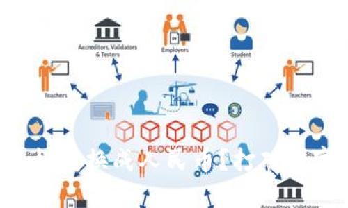 比特币钱包如何轻松转换成人民币？打破数字货币的神秘面纱！