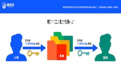 关于“TokenTokenIM钱包里F