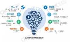 比特币钱包的私钥通常是256位的二进制数，转换