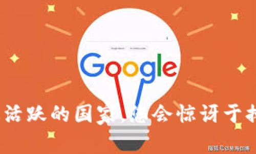 探索Tokenim用户最活跃的国家，您会惊讶于排名第一的竟然是...！