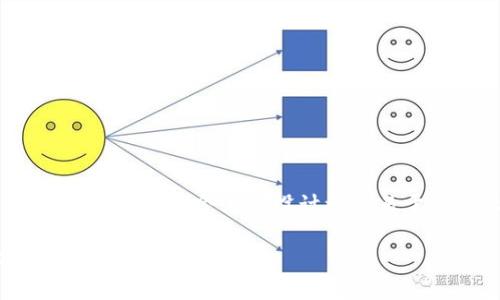 为了帮助你更好地理解Tokenim及其相关信息，我会为你设计一个易于理解且的，以及相关关键词和内容大纲。

: Tokenim：你是否错过了加密世界的下一 big thing？