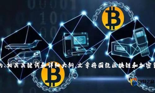 以下是一篇关于“Tokenim地址送币”主题的文章框架，包括引人入胜的、相关关键词和详细大纲。文章将围绕区块链和加密货币，使用形象化的比喻和隐喻进行创作，提升阅读的趣味性与参与感。

如何在Tokenim地址上安全送币？解锁区块链的神秘之门
