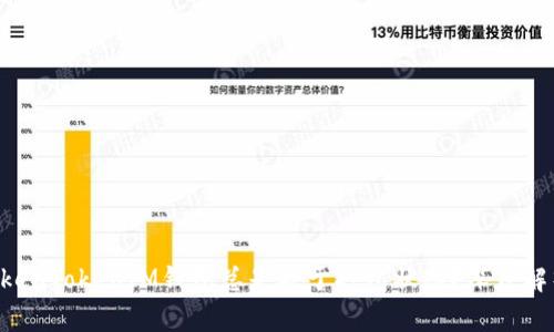 为什么你的TokenTokenIM钱包总是处于打包状态？深度解析和解决方法！
