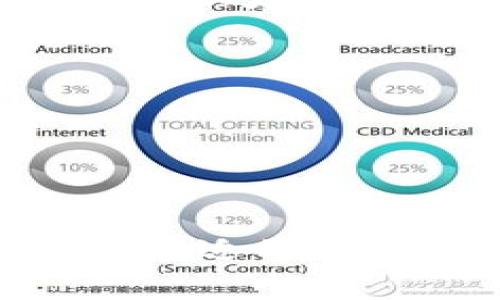 在国内，用户可以使用多种以太坊钱包来存储、发送和接收以太币（ETH）以及其他基于以太坊的代币。以下是一些在国内常见且用户普遍使用的以太坊钱包：

### 1. **Metamask**
Metamask 是一款非常流行的浏览器扩展钱包，支持以太坊及其代币，并允许用户通过它与去中心化应用（dApp）进行交互。其用户界面友好，适合新手使用。

### 2. **imToken**
imToken 是一款国人开发的数字货币钱包，支持以太坊及多种主流数字资产，拥有良好的用户体验。其内置的 dApp 浏览器使得用户可以方便地访问不同的去中心化应用。

### 3. **TokenPocket**
TokenPocket 是一款多链钱包，支持以太坊、比特币等多种区块链资产。它也具有内置的 dApp 浏览器，用户可以在其上方便地进行资产管理和交易。

### 4. **MyEtherWallet (MEW)**
MyEtherWallet 是一款开源的以太坊钱包，可以通过网页进行访问，也提供移动应用。用户可以生成以太坊钱包私钥和地址，确保资产的安全性。

### 5. **Trust Wallet**
Trust Wallet 是 Binance 旗下的官方钱包，支持以太坊及多种数字资产。它具有简单易用的界面，并且用户可以通过它访问不同的去中心化交易所。

### 6. **Cobo Wallet**
Cobo Wallet 是一款功能丰富的多链钱包，支持以太坊、比特币等多种主流数字货币，提供资产安全存储、交易和管理功能。

### 7. **Bitpie**
Bitpie 是一款轻量级的钱包，用户可以安全地存储以太坊及其他多种数字资产。它的设计强调了安全性和用户体验。

### 8. **NOWNodes**
虽然 NOWNodes 主要是提供节点服务的，但它也可以作为以太坊钱包的一个解决方案，支持用户与以太坊网络进行交互。

### 使用这些以太坊钱包时需要注意的事项：
- 确保使用官方渠道下载钱包应用，以防下载到假冒应用。
- 用户应妥善保存自己的私钥和助记词，避免因遗失导致资产损失。
- 当连接到网络时，应小心避免钓鱼网站和诈骗信息。

### 总结
以上是一些在国内用户可以使用的以太坊钱包。这些钱包各有特点，用户可以根据自己的需求选择合适的钱包进行使用。在选择钱包时，请务必考虑安全性、用户体验和社区评价，从而保护好自己的数字资产。