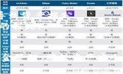 将USDT提到币安钱包的步骤