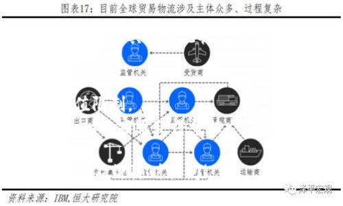 关于如何在Tokenim上充值，您可以按照以下步骤进行操作：

### Tokenim充值步骤：

1. **注册并登录账户**：
   - 首先，访问Tokenim官网并注册一个账户。如果您已经有账户，请直接登录。

2. **绑定支付方式**：
   - 登录后，前往账户设置或钱包页面，选择您要使用的支付方式（如银行卡、信用卡、数字货币等）。根据系统提示完成绑定。

3. **选择充值金额**：
   - 在钱包页面，找到充值选项，输入您想要充值的金额。

4. **确认充值信息**：
   - 检查您输入的金额和支付方式信息，确保无误。

5. **进行支付**：
   - 按照系统提示进行支付。可能需要验证您的身份（如输入验证码或密码）。

6. **等待到账**：
   - 一般情况下，充值会立即到账，但也可能会有延迟，具体情况视支付方式而定。

### 注意事项：
- 确保您在充值前了解Tokenim的相关费用和充值限制。
- 如果您在充值过程中遇到问题，可以联系Tokenim的客服获得帮助。

如果您需要更多关于Tokenim或其使用的具体问题，欢迎随时提问！
