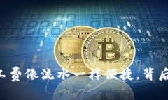 Tokenim钱包：让你的矿工费