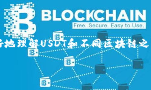 关于“钱包的USDT能否直接转到BSC钱包”的问题，可以帮助我们更好地理解USDT和不同区块链之间的转账机制。在解答之前，我们先来看一下相关的概念和背景知识。

### USDT能否直接转入BSC钱包？揭秘背后的转账原理！