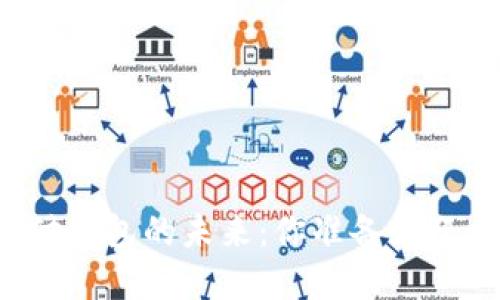 比特币支付钱包的未来：你准备好迎接变革吗？