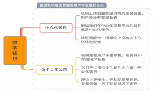 要深入探讨如何将Tokenim与NFT（非同质化代币）结合，并使其更易于大众，我们可以为本主题创建一个引人注目的和纲要。以下是推荐的格式。

Tokenim与NFT：开启数字艺术的新篇章，你准备好了吗？