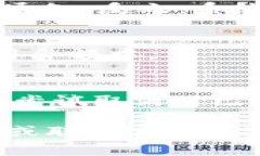 取消在Tokenim上的交易通常