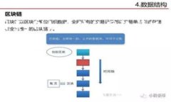 火币钱包（Huobi Wallet）作为一个数字资产管理工