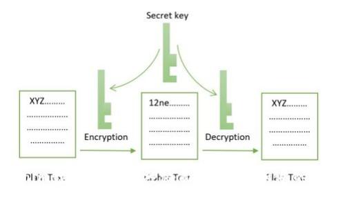 揭开Tokenim数字资产的神秘面纱：你不知道的秘密与机遇