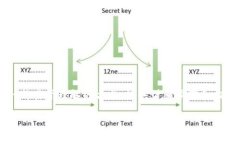 为了讲解如何从火币（H