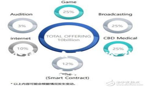   冷钱包：保护比特币资产安全的最佳选择，但你了解它们吗？ / 

 guanjianci 比特币, 冷钱包, 区块链, 加密货币 /guanjianci 

引言
在数字货币如比特币迅速崛起的时代，保障资产安全显得尤为重要。冷钱包作为一种安全存储比特币的工具，这一话题也越来越受到大家的关注。本文将为你详细介绍冷钱包的类型、原理，以及如何选择适合自己的冷钱包。

冷钱包的定义与重要性
冷钱包，简单来说就是一种不与互联网连接的钱包。这就如同将你的财产存放在一个没有窗户、金库的保险箱里。虽然这意味着在取用时会稍显不便，但相对于联网的钱包，冷钱包大大降低了被黑客攻击的风险。生活就像一场赌博，而冷钱包则是让你在这场赌博中保持清晰头脑的保险。

冷钱包的种类
冷钱包的种类主要分为硬件钱包、纸钱包和物理钱包。每种冷钱包都有其独特的优点与局限性。

h41. 硬件钱包/h4
硬件钱包就像一个小型的银行，它通过专门设计的硬件储存私钥。知名的硬件钱包品牌如Ledger和Trezor，以其优越的安全性和便捷性而受到广泛欢迎。就好比一个安全稳固的国库，确保你的资产不受外界干扰。

h42. 纸钱包/h4
纸钱包将你的比特币私钥与公钥打印在纸张上，这样就算网络崩溃，你的资产仍然不受影响。想象一下，若将一幅美丽的艺术画作永久保存于一张纸上，这张纸将成为你唯一的、最安全的藏品。然而，纸钱包的缺点在于，如果不小心弄丢或损坏，资产不可逆转地消失。

h43. 物理钱包/h4
物理钱包是近年来新出现的一种冷钱包，通常配有物理钥匙或需要输入密码的设备。它将安全与便捷性结合，让你的比特币资产就像存放在你身上的珠宝，随时可以查看，但又有极高的安全性。

如何选择冷钱包
选择冷钱包的过程就像一家人在选购新家。你需要考虑许多因素，如安全性、便捷性、价格和品牌声誉等。以下是一些实用的建议，帮助你找到最适合自己的冷钱包。

h41. 安全性优先/h4
在选择冷钱包时，首要考虑的就是安全性。一个优秀的冷钱包应该具备强大的加密技术和抗攻击机制。就像选择防盗门一样，不能仅仅依赖外表，还要考虑其内部构造的安全性。

h42. 用户友好性/h4
冷钱包的使用也需要足够简单。特别是对于新手用户，一个复杂的操作界面可能会导致失误，进而导致资产损失。因此，选择易于操作的冷钱包就显得尤为重要。这就好比一个拥有良好布局的家，使用起来顺手方便。

h43. 品牌声誉/h4
在市场上知名度高的硬件钱包往往具备较高的安全性和用户信任度。选择品牌已经发展成熟的冷钱包，可以在一定程度上降低风险。在这方面，你可以像选择餐厅一样，听取朋友的推荐和查阅网上评论。

冷钱包的使用技巧
一旦你选择了合适的冷钱包，如何安全使用它也是很重要的。以下是一些冷钱包的使用技巧：

h41. 妥善保存恢复种子/h4
大多数硬件钱包都会提供恢复种子，通常是12到24个单词的组合。你需要妥善保存这一信息，如果钱包丢失或损坏，可以通过恢复种子找回资产。将这一纸张放在你安全的地方，就像为家中的金条找一个安全的角落。

h42. 定期检查钱包状态/h4
虽然冷钱包不需要频繁使用，但定期检查钱包的状态和更新固件是很有必要的。想象一下，房子无人住时，定期的巡查可以避免许多潜在的问题。

h43. 不要分享私钥/h4
任何情况下，都不要与他人分享你的私钥或恢复种子。这就像是你房屋的钥匙，绝不能轻易交给别人。

结论
冷钱包是保护比特币资产安全的最佳选择之一，适合长期持有者。无论是硬件钱包、纸钱包还是物理钱包，每一种冷钱包都有其独特的优势与局限。选择一个适合自己的冷钱包，并妥善使用，将能让你的数字资产如同一颗珍贵的明珠，得到最好的保护。在这个快速变化的数字时代，保持警惕、做足功课，才能让你的资产安全无忧。

在未来的日子里，让我们共同关注冷钱包的技术发展，随时更新自己的知识，以更好地适应这个波动的市场。毕竟，能否有效管理我们的数字资产，不仅关乎财富，更关乎我们对未来的掌控力。