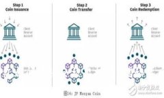 USDT钱包之间转账会被监控吗？揭秘背后的真相