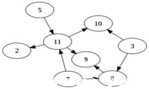 
比特派钱包USDT变现指南：步骤与技巧详解