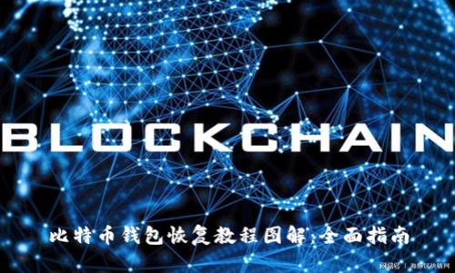 比特币钱包恢复教程图解：全面指南