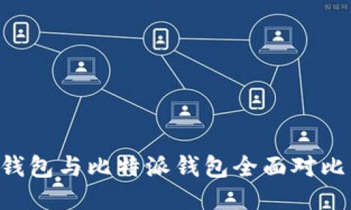 TokenTokenIM钱包与比特派钱包全面对比：哪个更适合你？