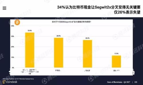 如何解决Token钱包闪退问题：全面指南