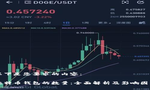 以下是您要求的内容：

比特币钱包的数量：全面解析及影响因素