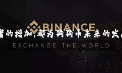 baioti2023年最新狗狗币钱包安卓版下载与使用指南