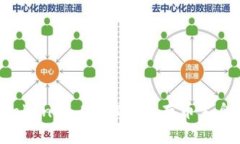 如何通过Tokenim.USDT实现存