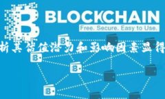   深入分析以太坊虚拟钱包估值潜力与影响因素