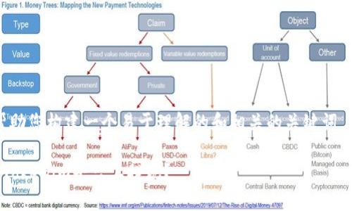 在这里,我可以帮助您构建一个易于理解的和相关的关键词。首先是和关键词:
如何使用私钥在Tokenim平台上提现?