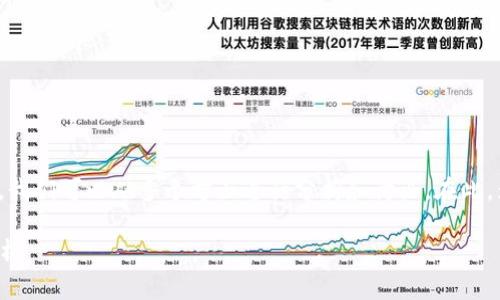 关于TokenIM是否有币安链的问题，我们可以从多个方面进行分析和讨论。在此，为您提供一个主题提纲和相关信息：

### TokenIM与币安链的关系解析