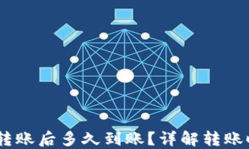 
USDT钱包转账后多久到账？详解转账时间与因素