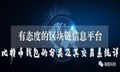 : 比特币钱包的分类及其交