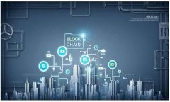 baioti什么是Tokenim空投？如