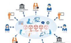 什么是Tokenim兑换手续费？