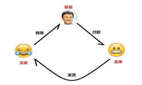   
  USDT能提到哪个钱包？全面解析与推荐 / 

关键词：  
 guanjianci USDT, 钱包, 加密货币, 存储方案 /guanjianci 

### 内容主体大纲：

1. **引言**
   - 什么是USDT？
   - USDT的用途和重要性。

2. **USDT钱包的种类**
   - 热钱包与冷钱包的区别。
   - 各种钱包的优缺点。

3. **推荐的USDT钱包**
   - 软件钱包推荐。
   - 硬件钱包推荐。
   - 交易所钱包推荐。

4. **USDT存储安全性**
   - 如何选择安全的USDT钱包。
   - 防止丢失和被盗的安全措施。

5. **如何将USDT提取到钱包**
   - 提现流程。
   - 注意事项与常见问题。

6. **USDT钱包的管理与使用**
   - 如何高效使用USDT钱包。
   - 钱包的日常管理技巧。

7. **未来的发展**
   - USDT的市场趋势。
   - 钱包技术的进步。

8. **结论**
   - 总结USDT钱包的重要性与选择指南。

---

### 1. 引言

什么是USDT？  
USDT（Tether）是一种以美元为基础的稳定币，其价值与美元1:1挂钩。它的主要功能是为加密货币用户提供一种稳定的存储手段，降低数字货币市场的波动风险。USDT广泛应用于加密货币交易、投资以及日常支付。

USDT的用途和重要性  
USDT的应用场景非常广泛，尤其在数字货币交易市场中，它作为一种稳定币，允许交易者在市场波动较大时，迅速将其资产转换为USDT以规避风险。此外，USDT也被用于跨境支付、资金转移等金融服务，具有良好的流动性和普遍接受性。

### 2. USDT钱包的种类

热钱包与冷钱包的区别  
USDT钱包主要分为热钱包和冷钱包。热钱包是指与互联网相连接的电子钱包，具有便捷的使用体验，方便用户随时存取资金。冷钱包则是指不与互联网连接的存储设备，如硬件钱包或纸钱包，安全性更高，适合长期存储资产。

各种钱包的优缺点  
热钱包虽然方便，但由于其在线性质，易受到黑客攻击；而冷钱包则安全性强，但操作复杂，使用不便。因此，用户在选择钱包时需根据自身的需求进行评估。

### 3. 推荐的USDT钱包

软件钱包推荐  
市面上有很多优秀的软件钱包，比如Trust Wallet、Exodus等，它们支持多种加密货币，包括USDT，且操作简单、用户友好。

硬件钱包推荐  
对于长期存储资产的用户，推荐使用Ledger Nano S/X或Trezor等硬件钱包，这些设备能有效保护您的私钥并保障资产安全。

交易所钱包推荐  
若用户频繁交易，使用交易所钱包如币安、火币等也是一个不错的选择，尽管安全性相对较低，但其流动性和便利性使其受到欢迎。

### 4. USDT存储安全性

如何选择安全的USDT钱包  
选择钱包时应考虑其安全性、用户评价以及是否开源等因素。用户应该优先选择知名的、已经经过时间考验的钱包软件。

防止丢失和被盗的安全措施  
为确保资金安全，用户需要定期备份钱包，启用两步验证，并合理管理私钥和助记词。此外，尽量避免在公共网络环境下进行交易。

### 5. 如何将USDT提取到钱包

提现流程  
提取USDT的流程包括：登录个人交易所账户，进入钱包管理页面，选择USDT提现，输入目标钱包地址，以及提现金额，最后确认提交即可。

注意事项与常见问题  
在提现过程中，务必确认钱包地址的正确性，避免因地址错误导致资金损失。此外，用户还需了解交易手续费及到账时间等信息。

### 6. USDT钱包的管理与使用

如何高效使用USDT钱包  
高效使用USDT钱包需要定期监控账户动态，及时处理资金进出，灵活调整存储策略。同时，用户应始终关注市场动向，把握交易机会。

钱包的日常管理技巧  
使用钱包时，应定期进行余额检查，保持必要的资金流动。同时留意安全更新和软件版本，确保钱包始终在最佳状态。

### 7. 未来的发展

USDT的市场趋势  
随着加密货币的普及，USDT作为稳定币的需求也将持续增长。市场上可能会出现更多新型稳定币，与USDT竞争。

钱包技术的进步  
未来钱包技术将不断创新，安全性和用户体验都将得到提升，如多重签名技术和生物识别技术的应用，将使用户的资金更加安全。

### 8. 结论

总结USDT钱包的重要性与选择指南  
USDT钱包是加密货币用户不可或缺的工具，它的选择直接影响到用户资产的安全性和流动性。用户应综合考虑个人需求和市场动向，选择适合自己的钱包，并采取相应的安全措施，确保资产安全。

---

### 相关问题

1. **USDT的优势与劣势有哪些？**
2. **如何将USDT转换成其他加密货币？**
3. **USDT与其他稳定币的对比？**
4. **USDT的法律合规性问题是什么？**
5. **USDT的市场走向与前景？**
6. **如何避免在使用USDT钱包时的常见错误？**
7. **预测USDT未来可能的技术升级与发展方向。**

每个问题将详细介绍700字以上。邀请您继续关注后续内容！