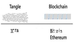 如何创建和管理比特币钱