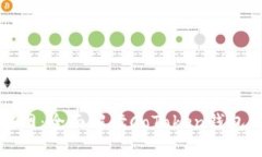 以太坊钱包官网：全面解