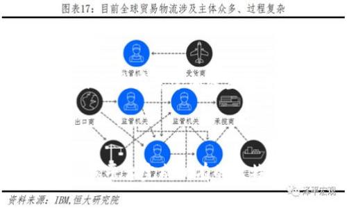 全面解析比特币及其在电子钱包中的应用

keywords比特币, 电子钱包, 加密货币, 数字支付/keywords

## 内容主体大纲

1. **引言**
   - 比特币的起源
   - 电子钱包的定义及发展背景

2. **比特币的工作原理**
   - 区块链技术概述
   - 挖矿过程
   - 交易确认及安全性

3. **电子钱包的类型**
   - 热钱包与冷钱包
   - 硬件钱包与软件钱包
   - 浏览器钱包与移动钱包

4. **比特币如何存储在电子钱包中**
   - 钱包地址的生成
   - 私钥与公钥的关系
   - 如何将比特币转入电子钱包

5. **电子钱包的安全性**
   - 私钥的保管与管理
   - 常见的安全威胁
   - 提高电子钱包安全的措施

6. **使用电子钱包进行比特币交易的流程**
   - 注册电子钱包
   - 充值比特币
   - 交易流程示例

7. **比特币的未来及电子钱包的发展趋势**
   - 投资前景与市场动态
   - 电子钱包技术的演变

8. **总结**
   - 比特币与电子钱包的密切关系
   - 未来展望

## 内容主体

### 引言

比特币，自2009年问世以来，已经成为全球最知名的加密货币。出于其去中心化和匿名性的特性，比特币不仅吸引了大量投资者，也引发了人们对数字货币的广泛讨论。而为了安全、方便地存储与交易比特币，电子钱包应运而生，成为用户参与数字货币生态系统的核心工具之一。

在这篇文章中，我们将深入探讨比特币及其在电子钱包中的应用，帮助读者全面理解这一重要的金融技术。

### 比特币的工作原理

#### 区块链技术概述

比特币利用区块链技术实现去中心化的支付系统。区块链是一种分布式账本技术，所有交易都被记录在称为区块的结构中。每个区块都包含上一个区块的哈希值，从而形成链式结构，确保了数据的不可更改性和透明性。

#### 挖矿过程

比特币的生成依赖于“挖矿”过程，矿工通过计算复杂的数学题来验证交易并生成新币。这个过程不仅提供了网络安全性，还为矿工提供了经济激励，即新生成的比特币作为奖励。

#### 交易确认及安全性

每笔比特币交易需要经过网络中的多个节点验证才能被确认，这个过程通常需要10分钟。确认后的交易将不可逆转，这为用户提供了高度的安全性。

### 电子钱包的类型

#### 热钱包与冷钱包

电子钱包分为热钱包和冷钱包。热钱包是在线钱包，随时可用，适合频繁交易；而冷钱包则是离线钱包，更加安全，适合长期存储资产。

#### 硬件钱包与软件钱包

硬件钱包是专门的设备，提供高水平的安全性；而软件钱包是应用程序，可在手机或电脑上运行，使用方便，但安全性稍逊。

#### 浏览器钱包与移动钱包

浏览器钱包无需下载，直接在浏览器中使用；移动钱包则是专为手机用户设计的应用，便于随时随地进行交易。

### 比特币如何存储在电子钱包中

#### 钱包地址的生成

每个电子钱包都有唯一的地址，用户可以将比特币发送到这个地址。这个地址是由用户的公钥生成的，可以公开分享。

#### 私钥与公钥的关系

公钥与私钥是电子钱包的核心，公钥用于接收比特币，而私钥则用于签署交易。因此，私钥的安全性至关重要。

#### 如何将比特币转入电子钱包

用户可以通过交易所购买比特币，然后将其转入电子钱包地址。转账通常需要几次确认，以确保交易成功。

### 电子钱包的安全性

#### 私钥的保管与管理

私钥是电子钱包的钥匙，失去私钥就无法找回比特币。因此，妥善保管私钥是每位用户的责任，推荐使用硬件钱包或纸钱包等安全方式。

#### 常见的安全威胁

电子钱包面临多种安全威胁，如网络钓鱼、恶意软件和黑客攻击。用户需提高警惕，定期更新安全软件。

#### 提高电子钱包安全的措施

用户可通过启用双重身份验证、定期备份钱包信息、使用强密码等措施来提高电子钱包的安全性。

### 使用电子钱包进行比特币交易的流程

#### 注册电子钱包

用户需选择合适的电子钱包，填写相关信息并完成注册。部分钱包可能要求用户进行身份验证。

#### 充值比特币

用户可以通过交易所、朋友或其他方式充值比特币到自己的电子钱包。充值过程中请注意交易费用及确认时间。

#### 交易流程示例

在电子钱包中进行交易，用户输入对方的钱包地址，确定交易金额后进行确认。交易成功后，将在区块链上记录，用户可以在电子钱包中查看交易历史。

### 比特币的未来及电子钱包的发展趋势

#### 投资前景与市场动态

比特币的价格波动性大，投资者需谨慎行事。分析市场动态和趋势对投资决策至关重要。

#### 电子钱包技术的演变

随着技术的发展，电子钱包的安全性和用户体验将不断提升，未来可能伴随更多创新，如集成身份验证和智能合约等新功能。

### 总结

比特币的出现为金融行业带来了巨大的变化，电子钱包则是这一变化的具象体现。理解比特币和电子钱包的关系，有助于用户更好地参与数字货币生态系统，抓住未来的金融机遇。

## 相关问题

### 1. 比特币是一种怎样的货币？

#### 比特币的定义与特性

比特币是由中本聪于2009年创造的一种数字货币，是第一个去中心化的加密货币。其主要特性包括去中心化、安全性、匿名性和全球可用性。与传统货币不同，比特币不受政府或金融机构的控制，也没有实体的形态。用户可以通过互联网进行交易，任何人都可以参与比特币网络，而无需中介的介入。

比特币的去中心化特点使得它抗审查，用户可以在全球范围内快速、安全地进行交易。这一特点也吸引了许多投资者和用户，尤其是在经济不稳定的地区。

#### 比特币的价值来源

比特币的价值源于供需关系和用户的信任。目前，比特币的总供应量被限制在2100万枚，这种稀缺性使得比特币在投资者心中具有较高的价值。此外，与传统货币相比，比特币的交易成本较低，也增加了其吸引力。

### 2. 如何选择最合适的电子钱包？

#### 钱包的类型与用户需求

选择合适的电子钱包首先要根据用户的需求来决定。对于频繁交易的用户，热钱包可能更为适合，因为其操作便捷；而对于长期持有比特币的用户，冷钱包则是更安全的选择。

### 3. 使用电子钱包存储比特币安全性如何保障？

#### 电子钱包的安全措施

提高电子钱包安全性的几种方法包括：使用硬件钱包、启用双重身份验证、定期备份和更新软件。建议用户使用强密码，避免通过公共网络进行交易。

### 4. 比特币的交易费用是怎样产生的？

#### 交易费的计算方法

比特币交易费是矿工确认交易的奖励。用户可以根据确认的紧迫性选择支付不同的费用，高费用通常能更快得到确认。

### 5. 为什么有些商家不接受比特币支付？

#### 商家使用比特币的障碍

一些商家拒绝接受比特币支付主要是出于对价格波动的担忧，此外，缺乏合适的支付基础设施以及对加密货币监管的担忧也是主要原因。

### 6. 比特币与其他加密货币的区别是什么？

比特币是首个成功的加密货币，具有强大的网络效应。尽管其他加密货币（如以太坊、瑞波币等）各自在其特定领域内有所创新，但比特币依然是在整个加密生态中最具影响力的货币。

### 7. 电子钱包在比特币交易中的作用是什么？

电子钱包是管理、存储和交易比特币的主要工具，没有电子钱包，用户无法持有或使用比特币。它为用户提供了一个安全便利的平台，通过该平台完成所有的比特币活动。