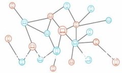 如何解决TokenTokenIM钱包资