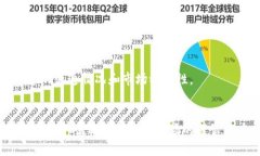 关于以太坊钱包上是否有BPC波比币这个问题，可