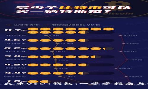 如何创建火币USDT钱包：一步步指南与注意事项