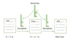 好的，我们来为“以太坊钱包转账超时”这个话