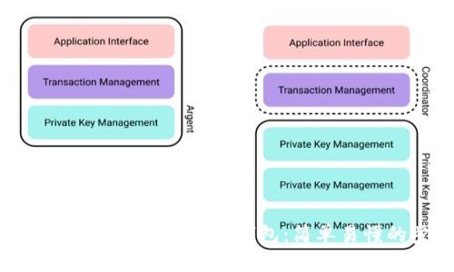 如何在Tokenim上创建离线钱包：简单易懂的步骤指南