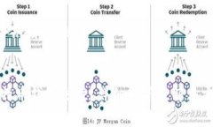 ### 和关键词比特币钱包失效？详细解析及解决方