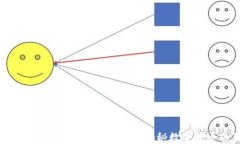 以太坊钱包收的币是假的吗？揭秘数字货币的真