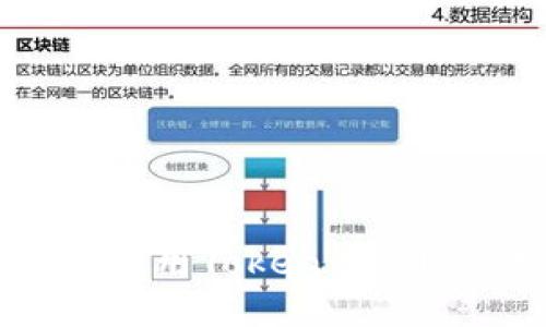 如何安全高效地使用Token Wallet进行提币操作